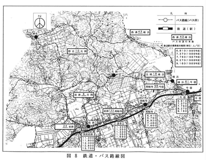 図7: 主要道路網図